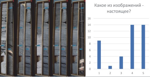 Разработка и улучшение моделей машинного обучения для автоматического извлечения керна из изображений и поиска кварцевых жил